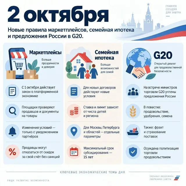 Вход в Сетку платный | Сетка — социальная сеть от hh.ru