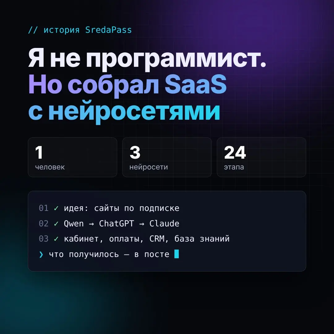 611 коммитов, шесть нейросетей-аудиторов и один переезд в РФ | Сетка — социальная сеть от hh.ru