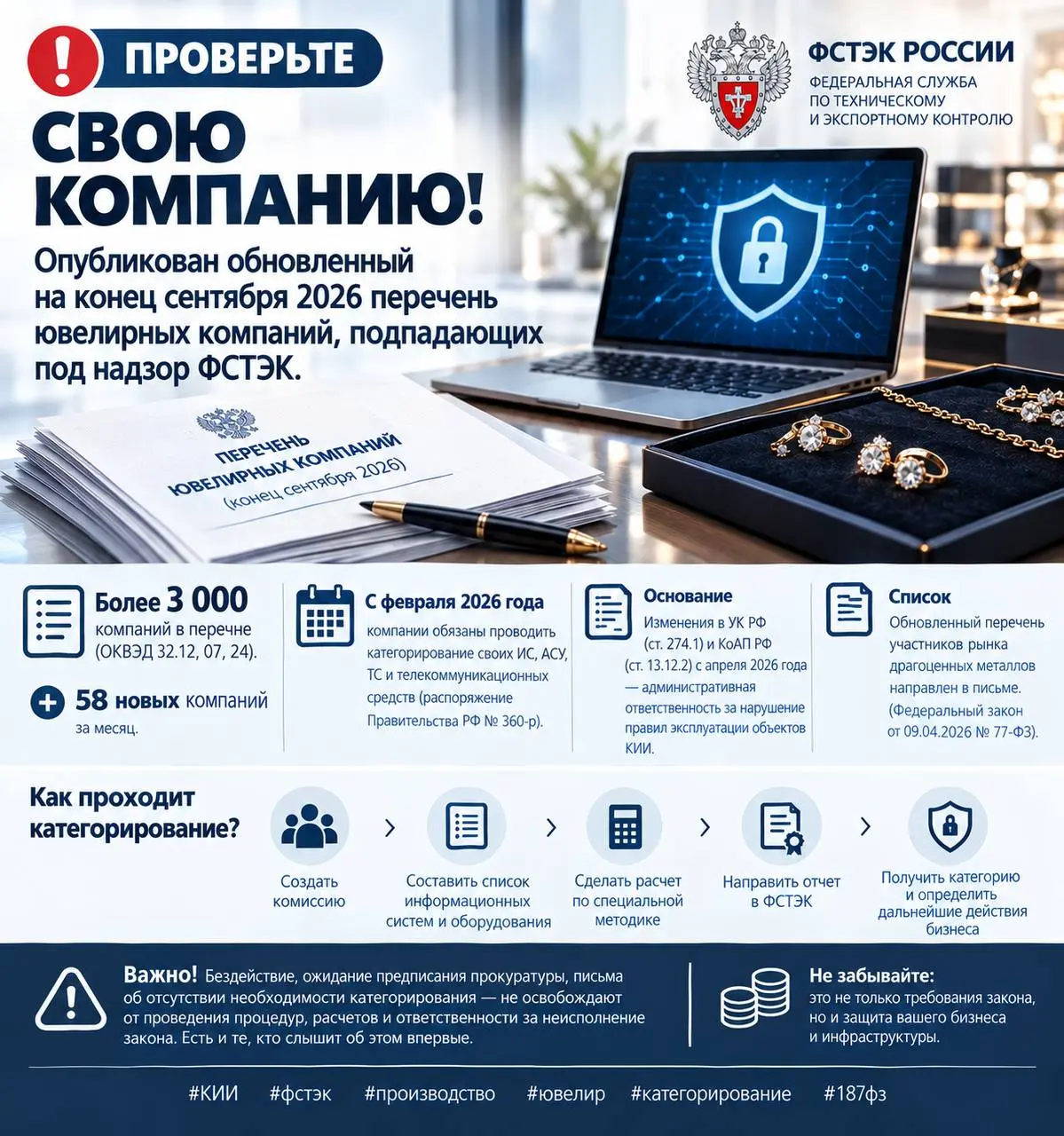 ❗️ Проверь свою компанию: опубликован обновленный на конец сентября 2026 перечень ювелирных компаний, подпадающих под надзор ФСТЭК | Сетка — социальная сеть от hh.ru