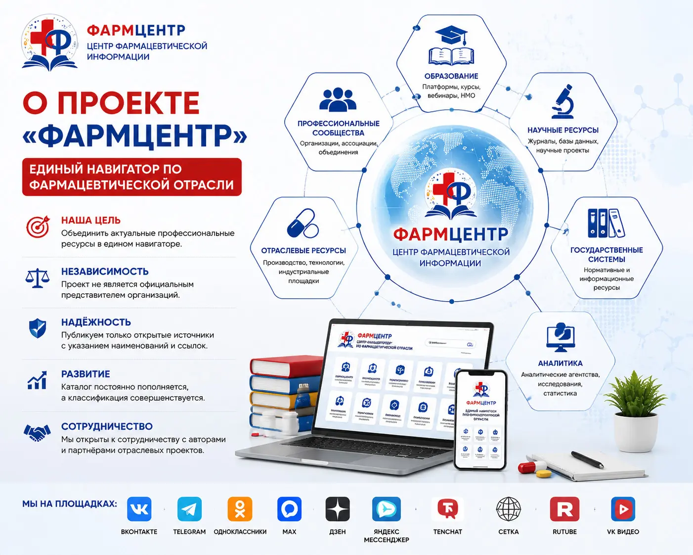🌐 О проекте «Фармцентр»: единый навигатор по фармотрасли📚💊🔬 | Сетка — социальная сеть от hh.ru