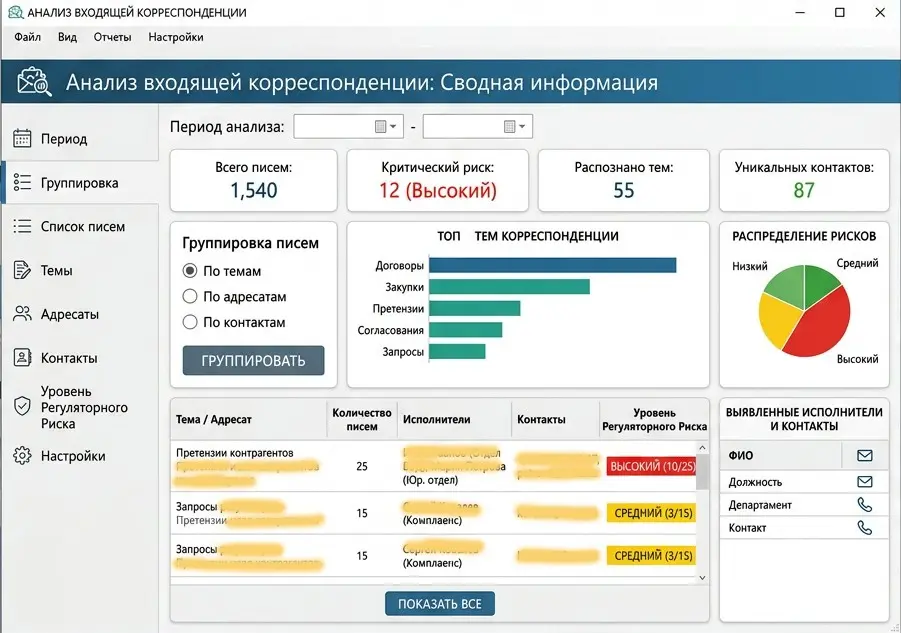 Рекомендую для работы | Сетка — социальная сеть от hh.ru