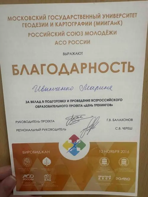 Network member avatar