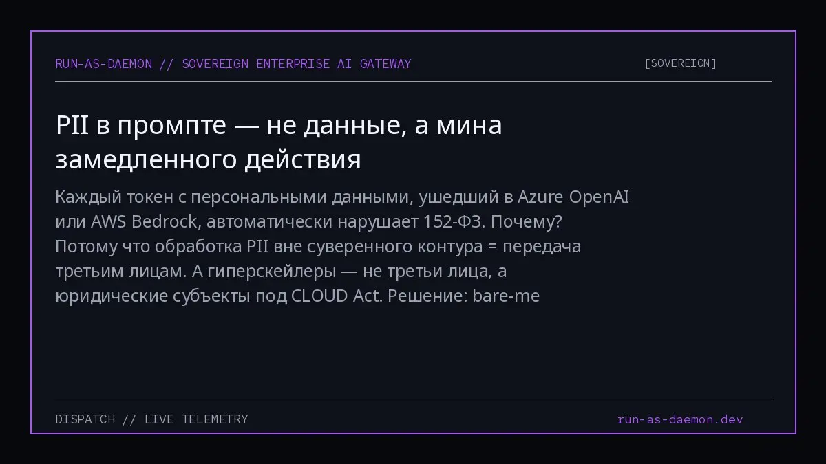 Каждый токен с персональными данными, ушедший в Azure OpenAI или AWS Bedrock, автоматически нарушает 152-ФЗ. Почему? Потому что обработка PII вне суверенного контура = передача третьим лицам | Сетка — социальная сеть от hh.ru