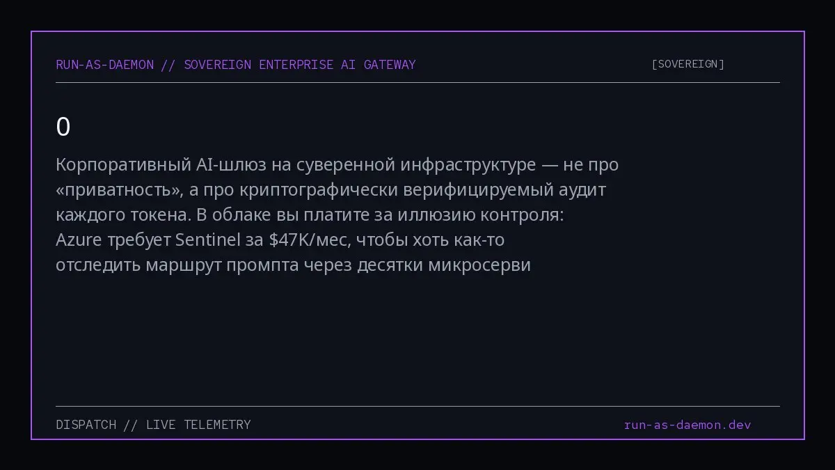 Корпоративный AI-шлюз на суверенной инфраструктуре — не про «приватность», а про криптографически верифицируемый аудит каждого токена | Сетка — социальная сеть от hh.ru