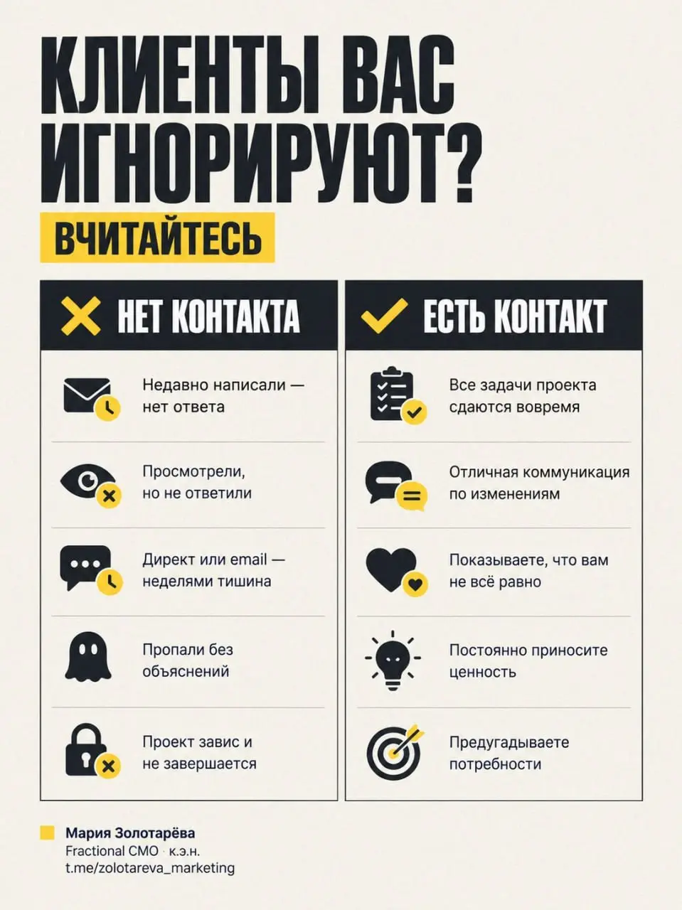 Надоело читать? Смотрите) Мой канал на Пинтерест: https://pin.it/7d3GSjrJQ. | Сетка — социальная сеть от hh.ru