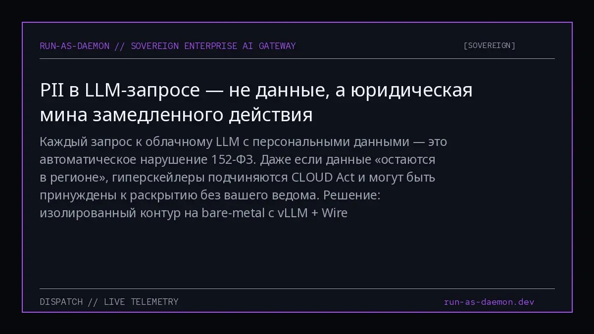 Каждый запрос к облачному LLM с персональными данными — это автоматическое нарушение 152-ФЗ | Сетка — социальная сеть от hh.ru