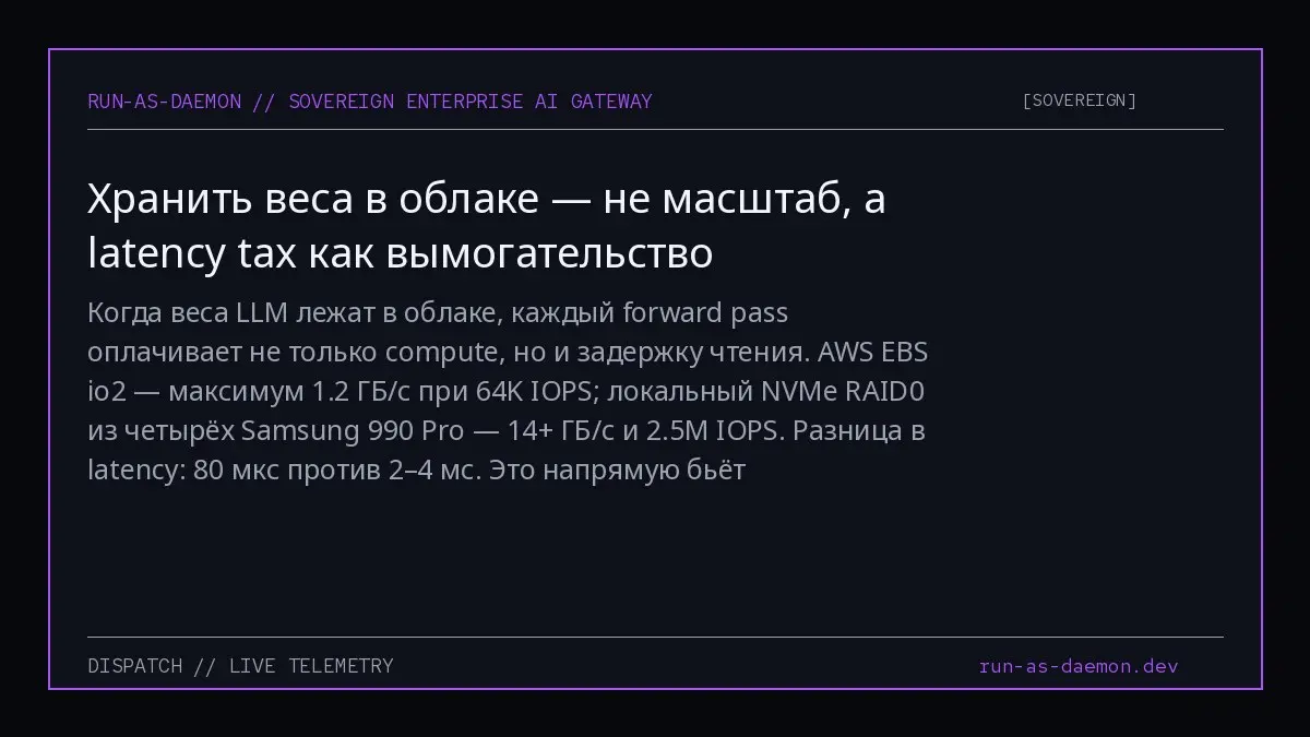 Когда веса LLM лежат в облаке, каждый forward pass оплачивает не только compute, но и задержку чтения. AWS EBS io2 — максимум 1 | Сетка — социальная сеть от hh.ru