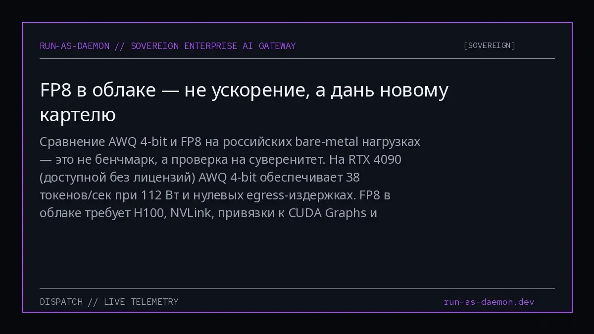 Сравнение AWQ 4-bit и FP8 на российских bare-metal нагрузках — это не бенчмарк, а проверка на суверенитет | Сетка — социальная сеть от hh.ru