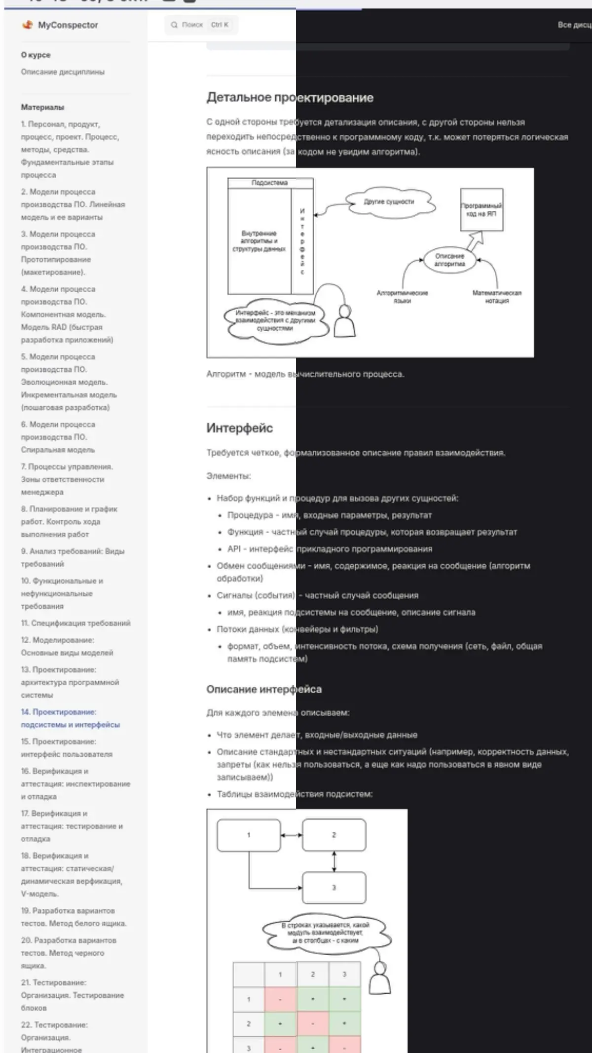 Посоветовали лучше подготовиться? Я подготовилась по-своему | Сетка — социальная сеть от hh.ru