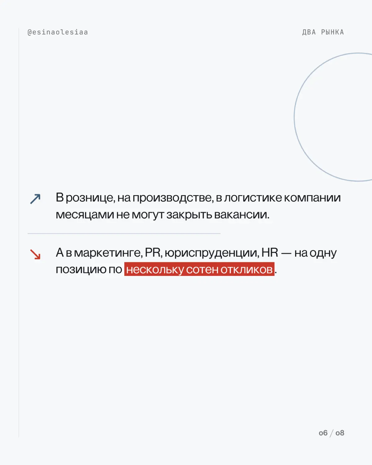 В РФ рекордно низкая безработица | Сетка — социальная сеть от hh.ru