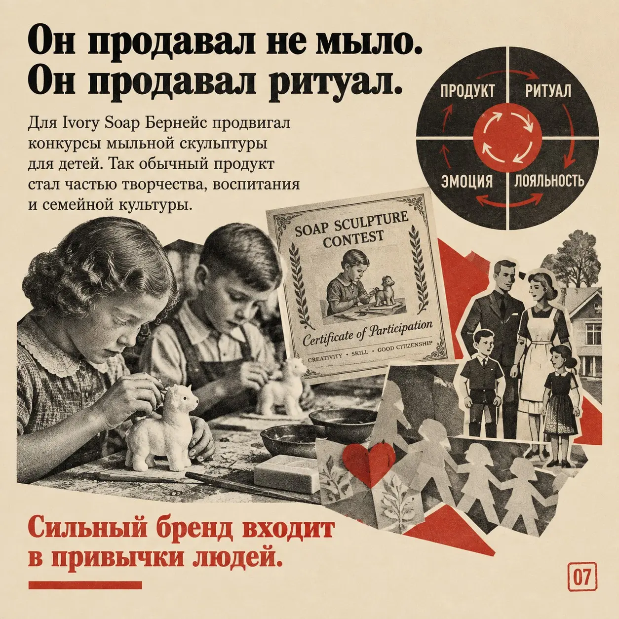 9 фактов  об Эдварде Бернейсе | Сетка — социальная сеть от hh.ru