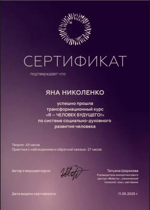 Network member avatar