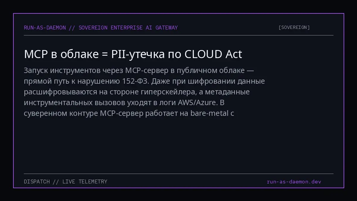 Запуск инструментов через MCP-сервер в публичном облаке — прямой путь к нарушению 152-ФЗ | Сетка — социальная сеть от hh.ru