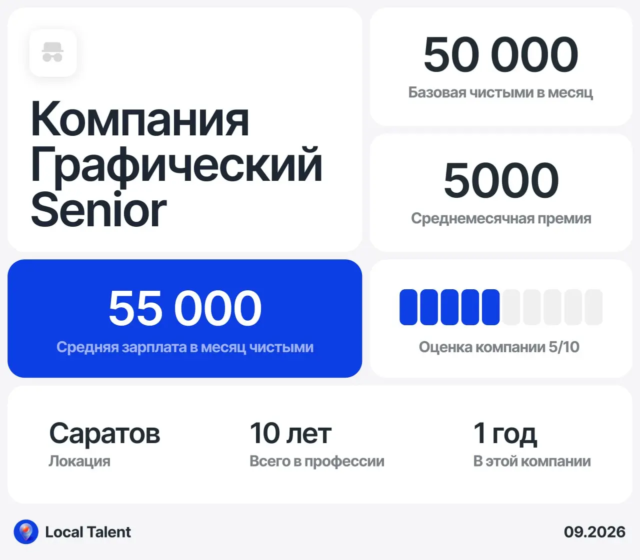 Зарплата 50 000 у Senior графического дизайнера в небольшой сети в фуд-коме
Есть ли в компании премии?
5000
Бонусы и дополнительные плюшки в компании
есть питание и очень часто дают высококачественную... | Сетка — социальная сеть от hh.ru
