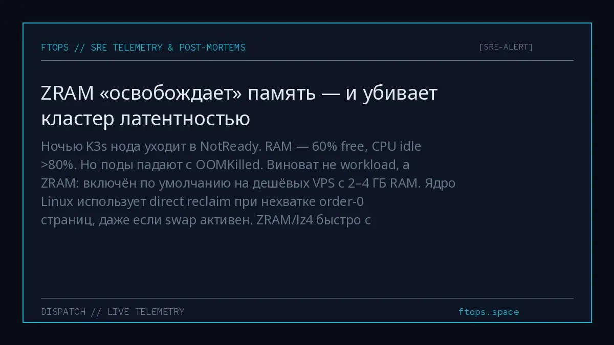 Ночью K3s нода уходит в NotReady. RAM — 60% free, CPU idle >80%. Но поды падают с OOMKilled. Виноват не workload, а ZRAM: включён по умолчанию на дешёвых VPS с 2–4 ГБ RAM | Сетка — социальная сеть от hh.ru
