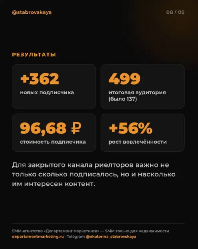 Планируете продвижение соцсетей застройщика, агентства недвижимости или личного бренда специалиста?
Команда SMM-агентства «Департамент маркетинга» поможет разработать стратегию и выстроить работу с ко... | Сетка — социальная сеть от hh.ru