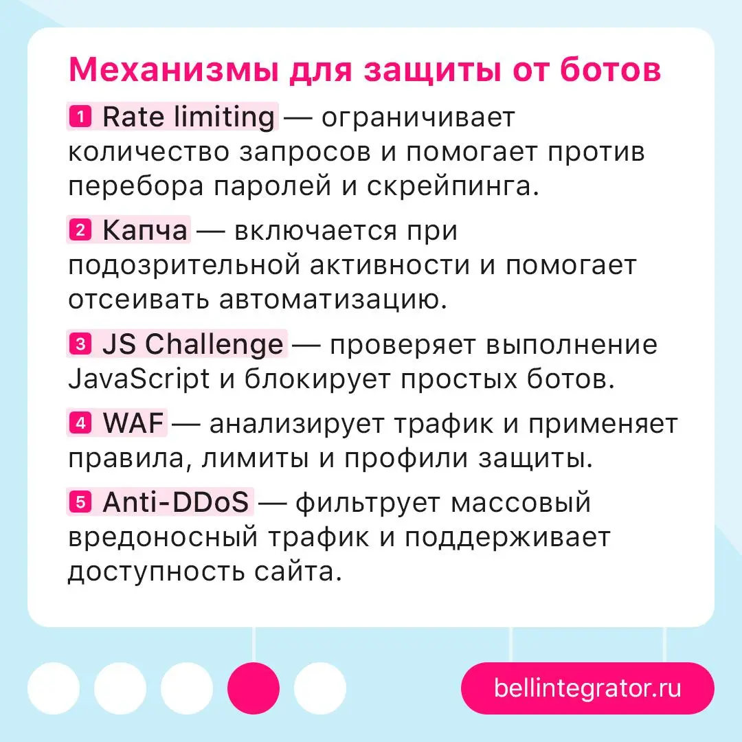 Автоматизация может стать угрозой 🤖
Боты ускоряют работу сервисов, но некоторые из них перебирают пароли, собирают данные и создают лишнюю нагрузку | Сетка — социальная сеть от hh.ru