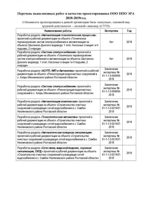 Алексей Устиновский