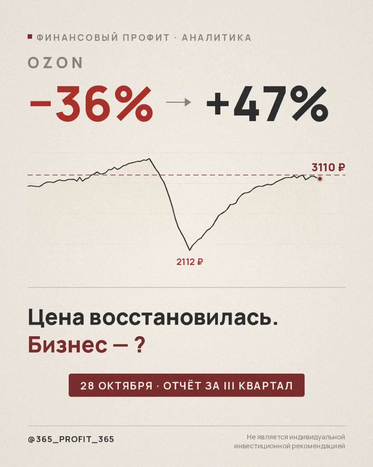 Ozon за полтора месяца прошёл путь от −36% до +47%. И сейчас хороший момент, чтобы разделить две вещи, которые на рынке часто смешивают: движение цены и подтверждение бизнеса.
Что произошло | Сетка — социальная сеть от hh.ru