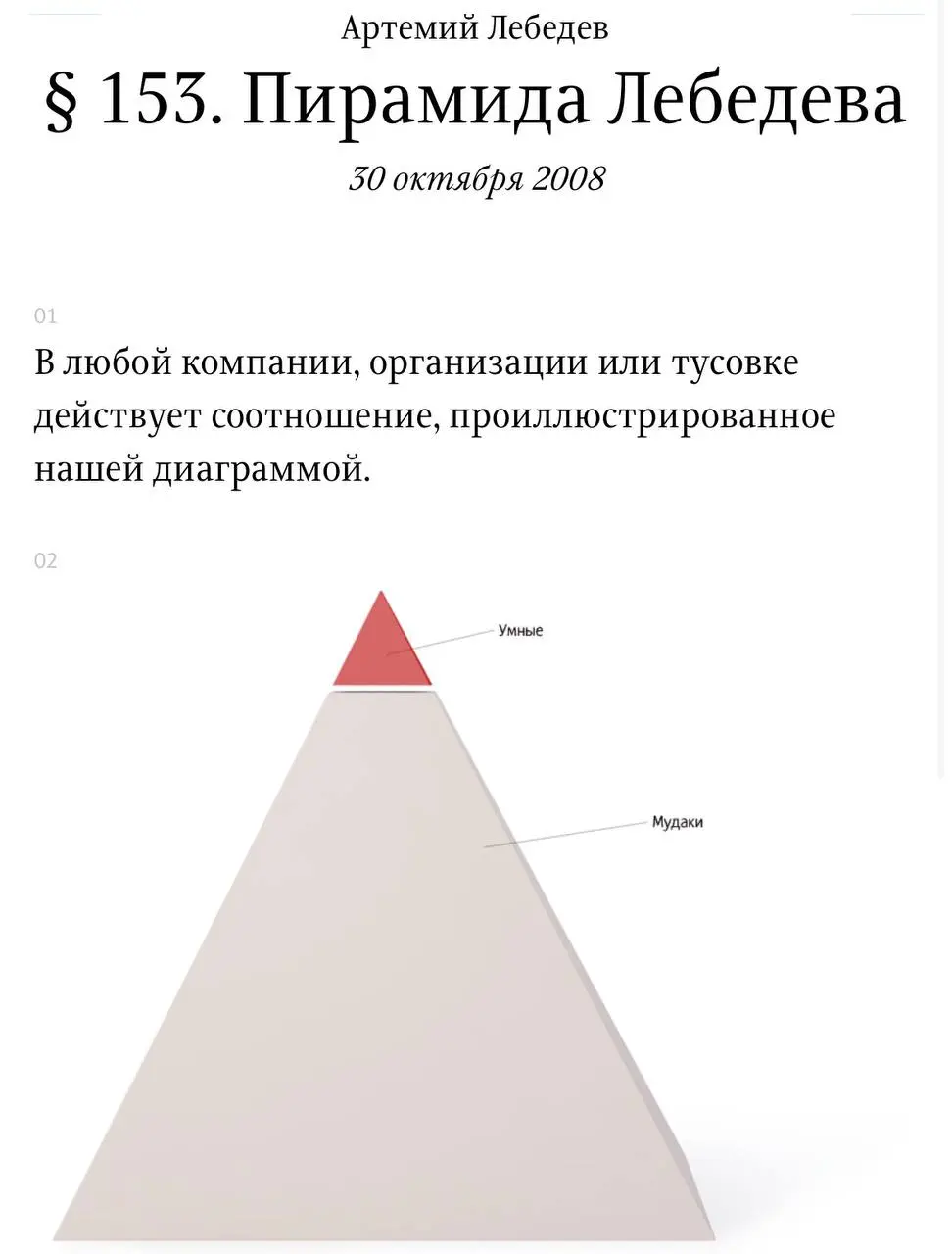 Идеальная инфографика от Татьянына. 😅
#вдохновение | Сетка — социальная сеть от hh.ru