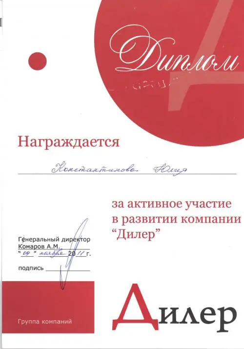Network member avatar