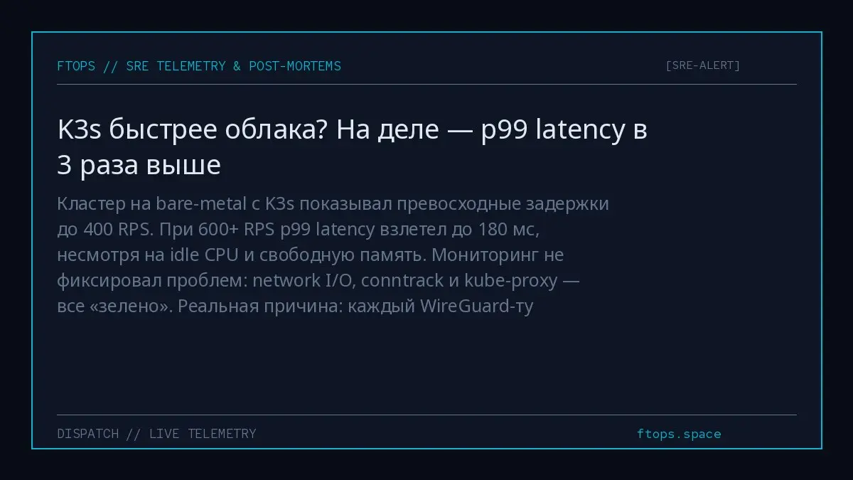 Кластер на bare-metal с K3s показывал превосходные задержки до 400 RPS. При 600+ RPS p99 latency взлетел до 180 мс, несмотря на idle CPU и свободную память | Сетка — социальная сеть от hh.ru