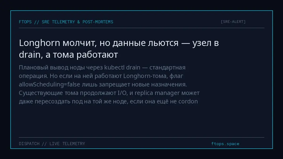 Плановый вывод ноды через kubectl drain — стандартная операция. Но если на ней работают Longhorn-тома, флаг allowScheduling=false лишь запрещает новые назначения | Сетка — социальная сеть от hh.ru