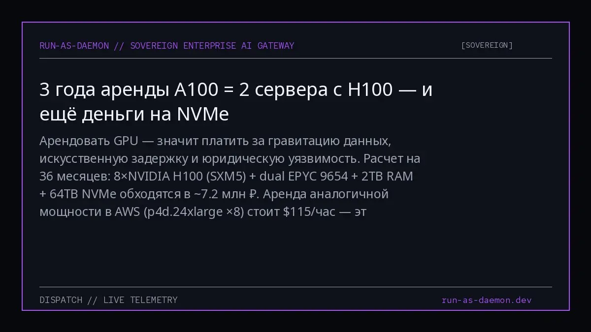 Арендовать GPU — значит платить за гравитацию данных, искусственную задержку и юридическую уязвимость. Расчет на 36 месяцев: 8×NVIDIA H100 (SXM5) + dual EPYC 9654 + 2TB RAM + 64TB NVMe обходятся в ~7 | Сетка — социальная сеть от hh.ru