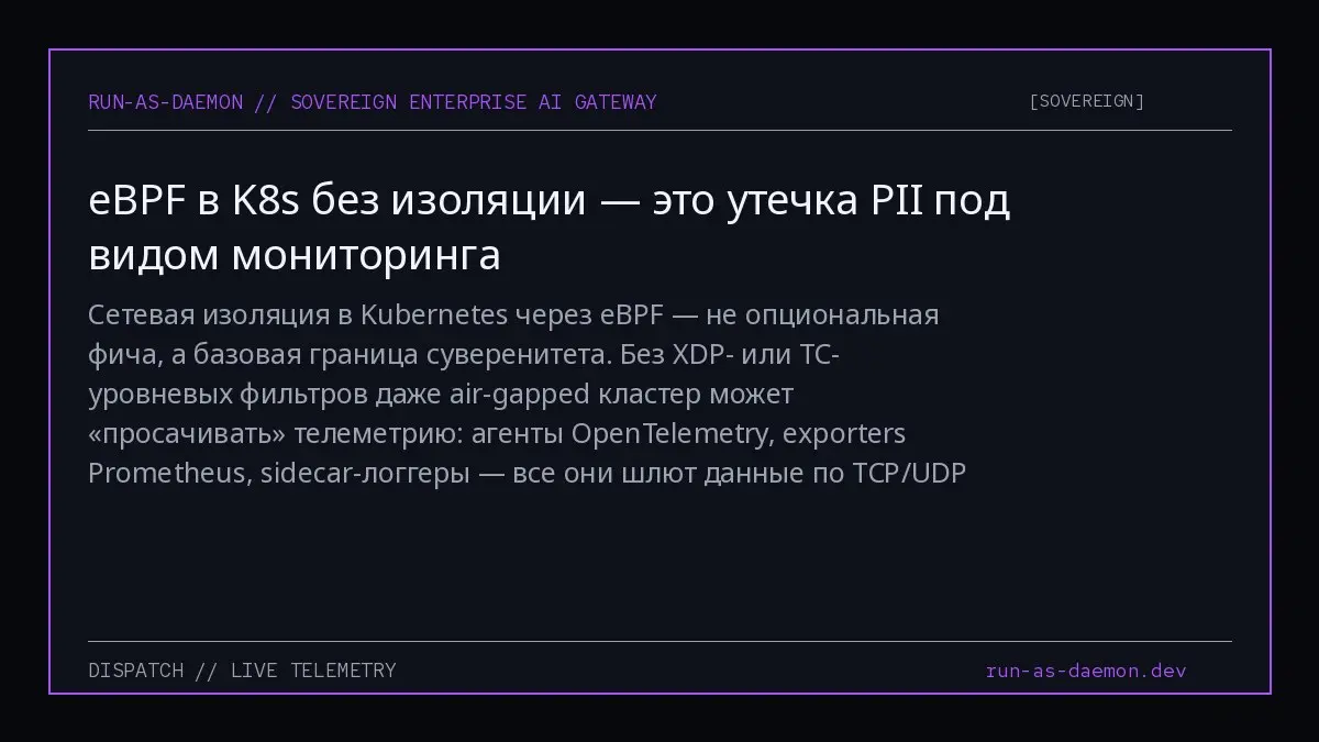 Сетевая изоляция в Kubernetes через eBPF — не опциональная фича, а базовая граница суверенитета | Сетка — социальная сеть от hh.ru