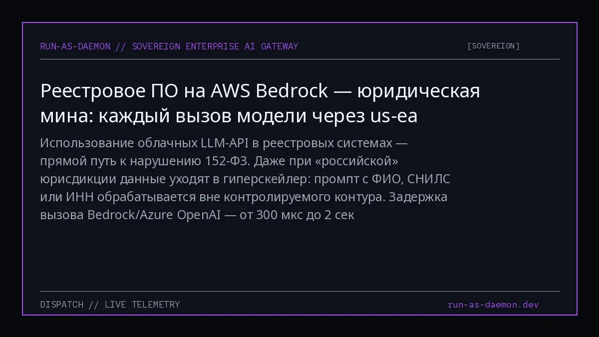Использование облачных LLM-API в реестровых системах — прямой путь к нарушению 152-ФЗ | Сетка — социальная сеть от hh.ru