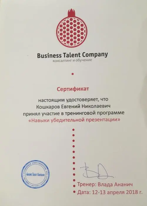 Network member avatar