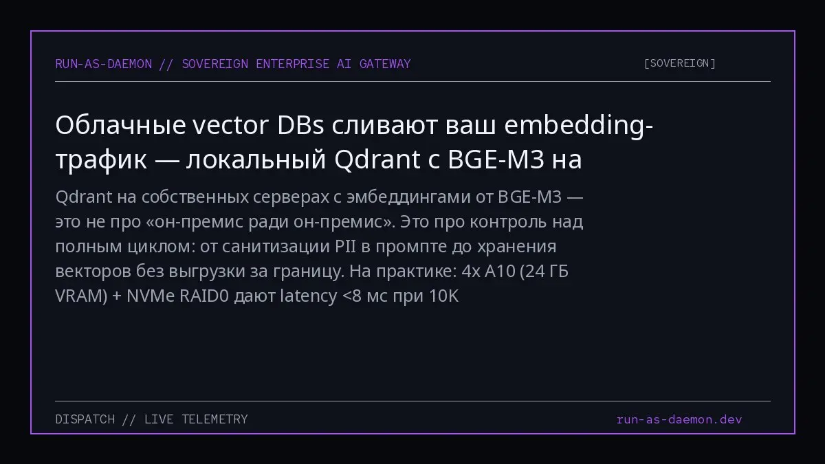 Qdrant на собственных серверах с эмбеддингами от BGE-M3 — это не про «он-премис ради он-премис» | Сетка — социальная сеть от hh.ru