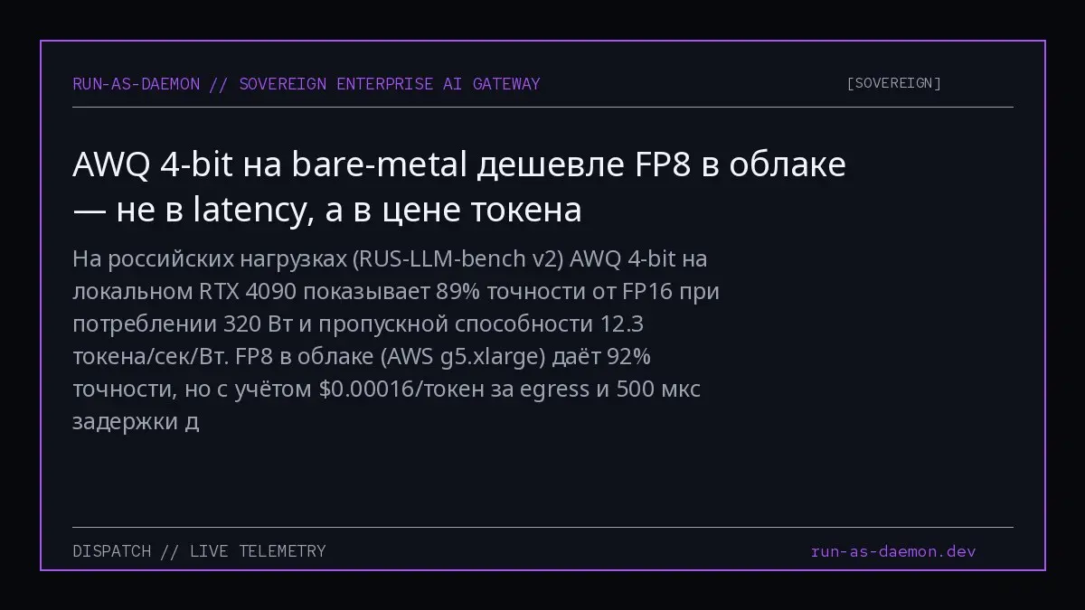 На российских нагрузках (RUS-LLM-bench v2) AWQ 4-bit на локальном RTX 4090 показывает 89% точности от FP16 при потреблении 320 Вт и пропускной способности 12.3 токена/сек/Вт. FP8 в облаке (AWS g5 | Сетка — социальная сеть от hh.ru