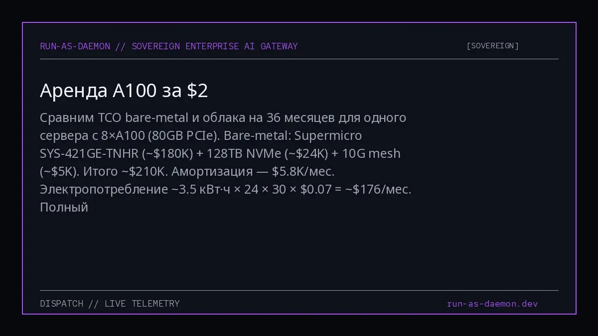 Сравним TCO bare-metal и облака на 36 месяцев для одного сервера с 8×A100 (80GB PCIe). Bare-metal: Supermicro SYS-421GE-TNHR (~$180K) + 128TB NVMe (~$24K) + 10G mesh (~$5K). Итого ~$210K | Сетка — социальная сеть от hh.ru