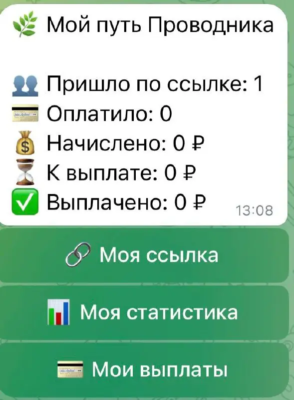 Продукт создан, а я не могу остановиться реализовывать свои желания в нем | Сетка — социальная сеть от hh.ru