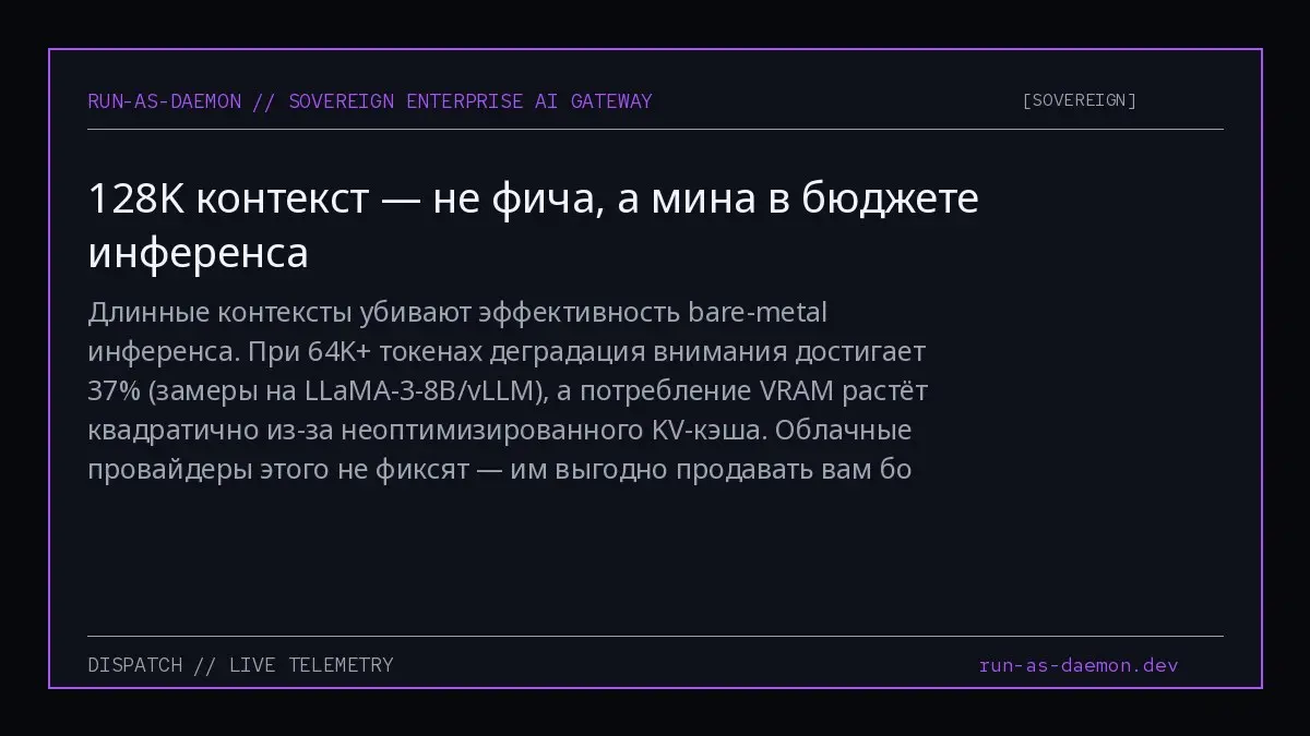 Длинные контексты убивают эффективность bare-metal инференса | Сетка — социальная сеть от hh.ru