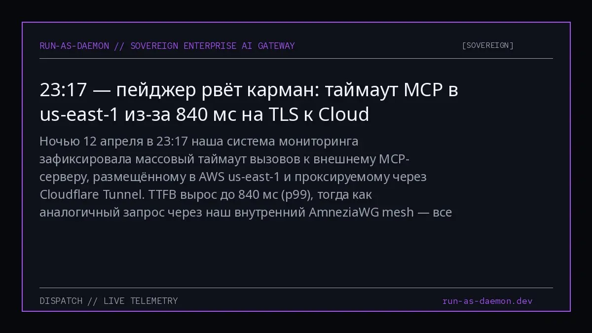 Ночью 12 апреля в 23:17 наша система мониторинга зафиксировала массовый таймаут вызовов к внешнему MCP-серверу, размещённому в AWS us-east-1 и проксируемому через Cloudflare Tunnel | Сетка — социальная сеть от hh.ru