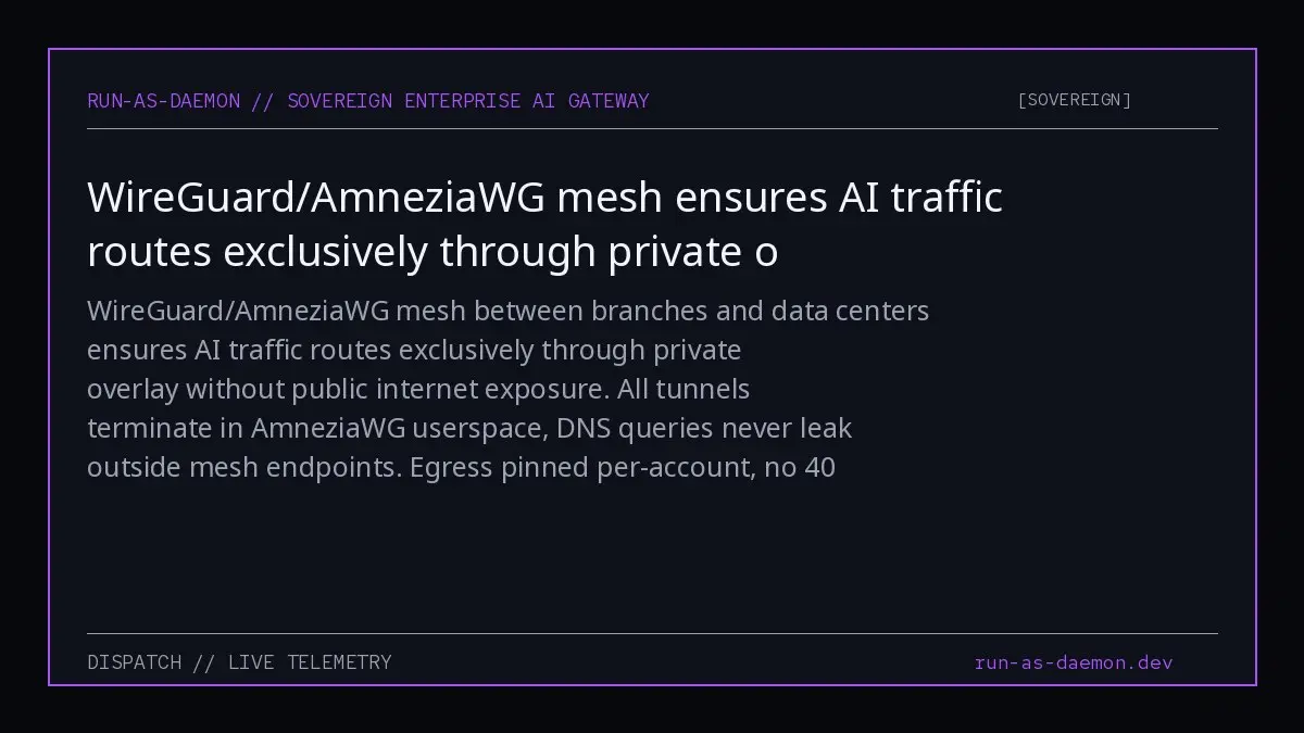 WireGuard/AmneziaWG mesh between branches and data centers ensures AI traffic routes exclusively through private overlay without public internet exposure | Сетка — социальная сеть от hh.ru