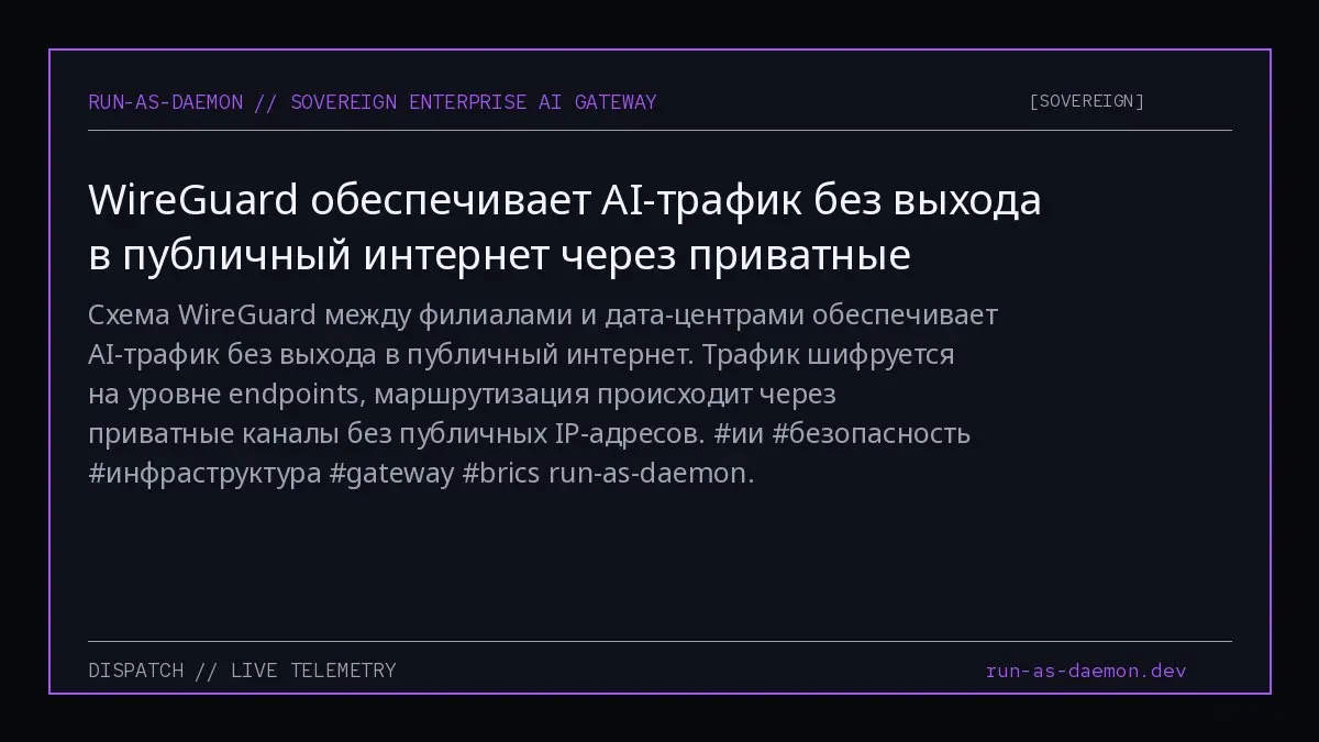 Схема WireGuard между филиалами и дата-центрами обеспечивает AI-трафик без выхода в публичный интернет | Сетка — социальная сеть от hh.ru