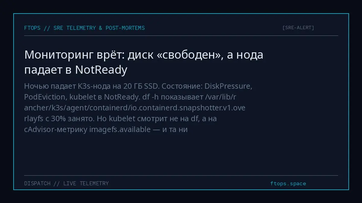 Ночью падает K3s-нода на 20 ГБ SSD. Состояние: DiskPressure, PodEviction, kubelet в NotReady. df -h показывает /var/lib/rancher/k3s/agent/containerd/io.containerd.snapshotter.v1.overlayfs с 30% занято | Сетка — социальная сеть от hh.ru