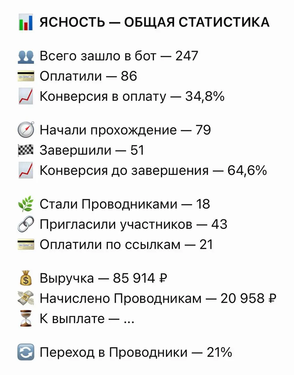 Это именно тот случай, когда один бот превращается в маленькую BI-систему внутри Telegram
Потому что его создает бизнес - архитектор Анастасия | Сетка — социальная сеть от hh.ru