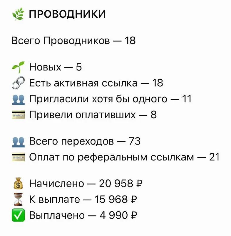 Это именно тот случай, когда один бот превращается в маленькую BI-систему внутри Telegram
Потому что его создает бизнес - архитектор Анастасия | Сетка — социальная сеть от hh.ru