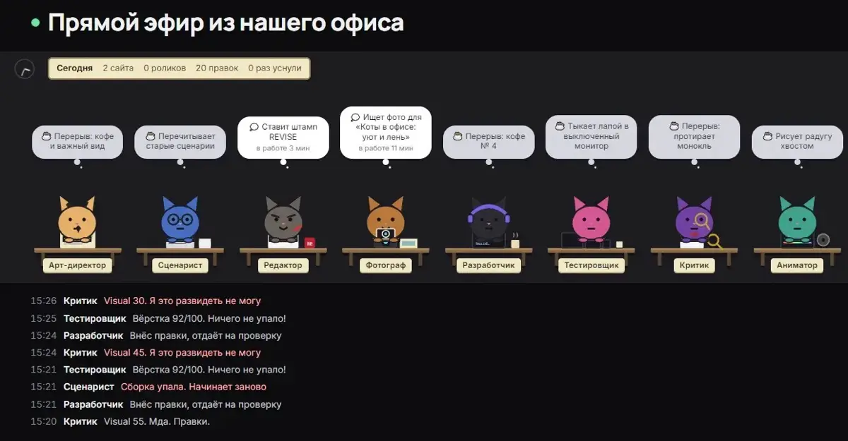 Слежка за сотрудниками и трансляция их работы в прямом эфире | Сетка — социальная сеть от hh.ru