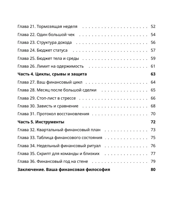 Сколько информации Вы знаете про деньги и что из этого действительно работает конкретно для Вас?
Подушка на 6 месяцев. Откладывать 10 процентов. Вести учёт расходов | Сетка — социальная сеть от hh.ru