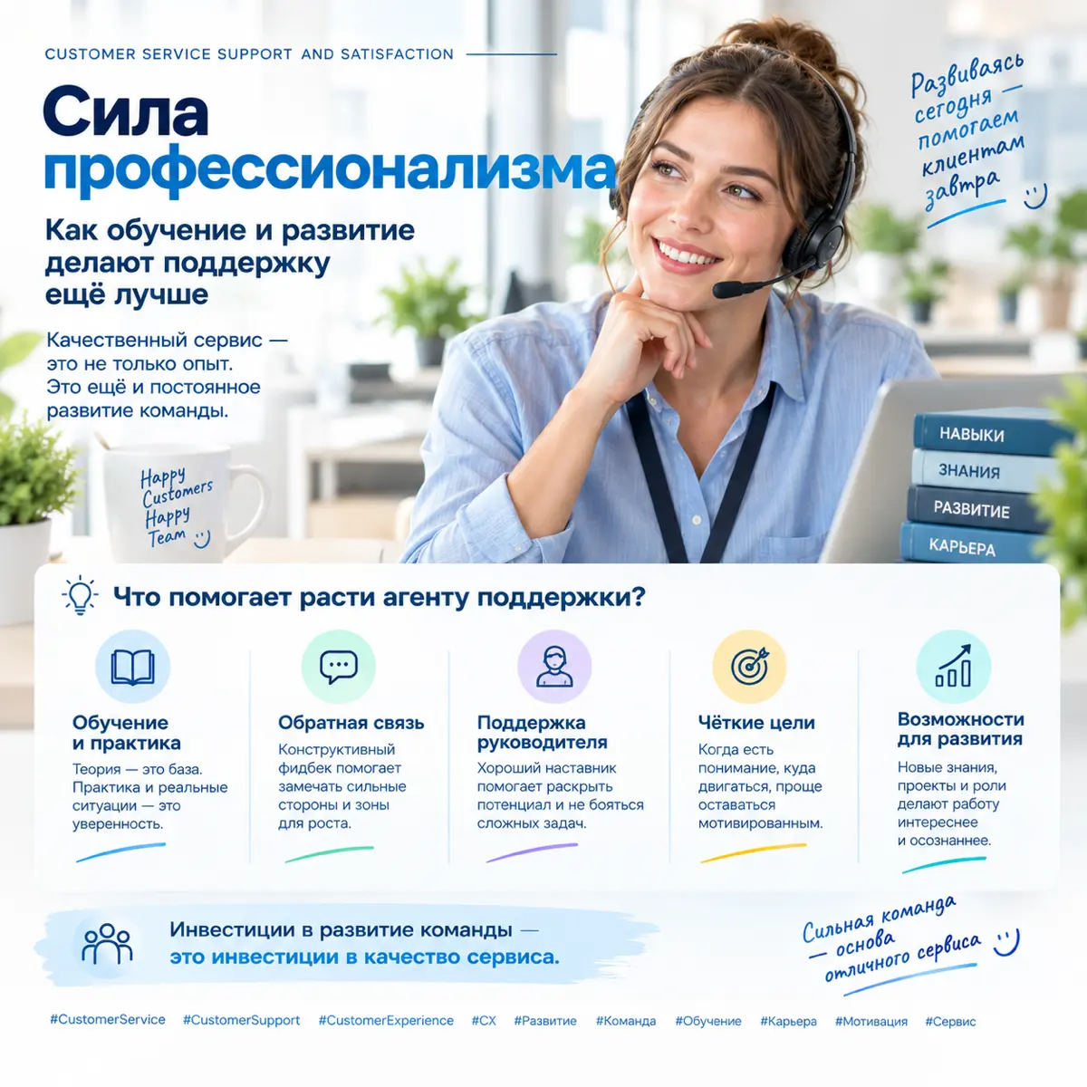 Обучение сотрудников | Сетка — социальная сеть от hh.ru