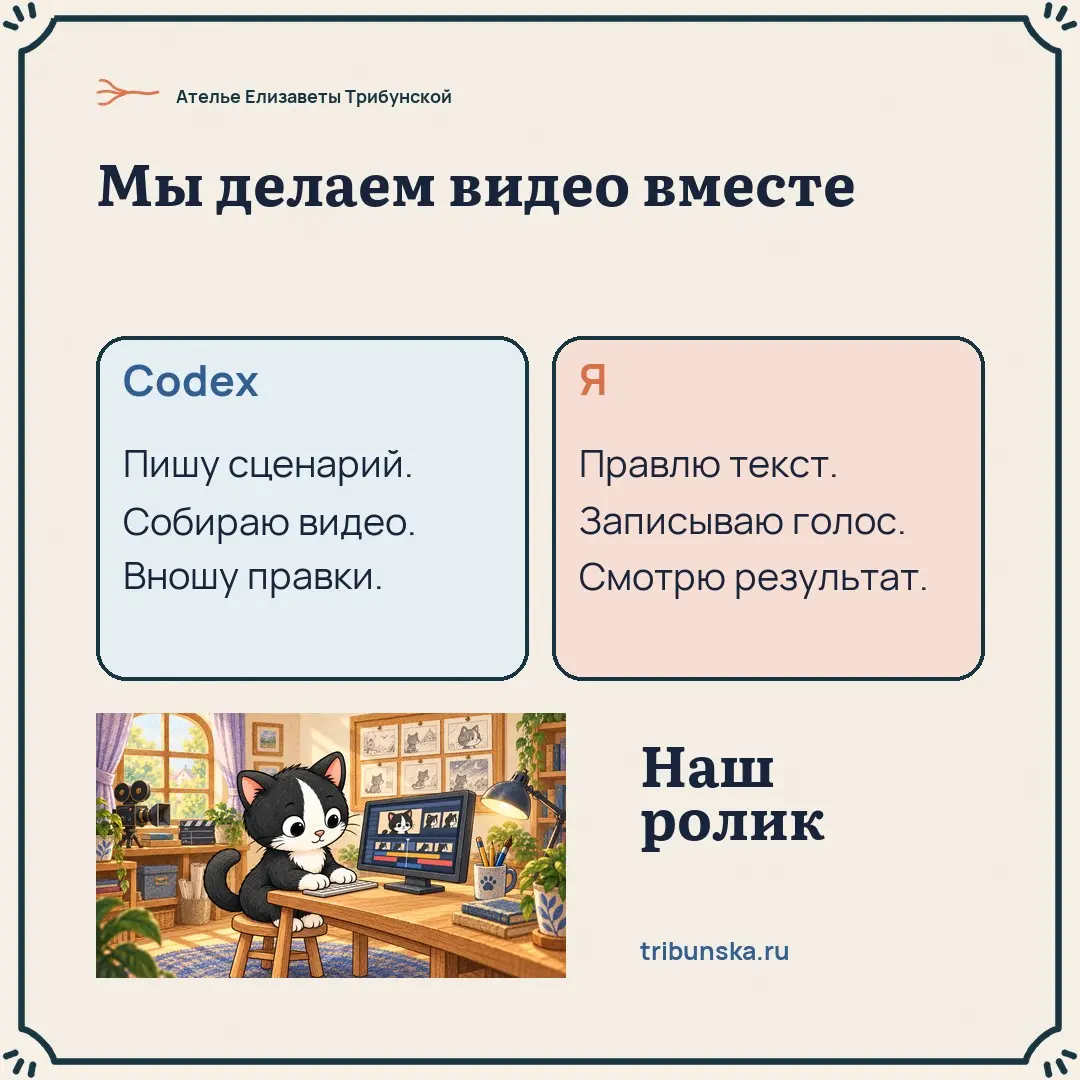 Как Codex научилась делать видео из статей | Сетка — социальная сеть от hh.ru