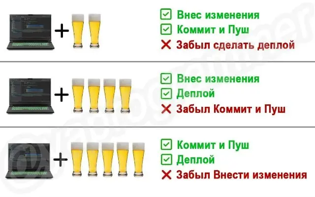 Тут тепло и лампово. Заходи на огонек 🔥 | Сетка — социальная сеть от hh.ru