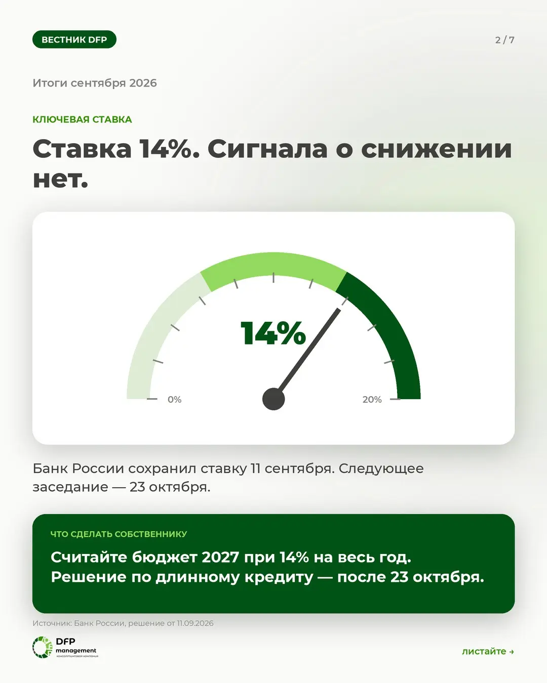 Итоги сентября: шесть цифр, которые меняют бюджет 2027 | Сетка — социальная сеть от hh.ru