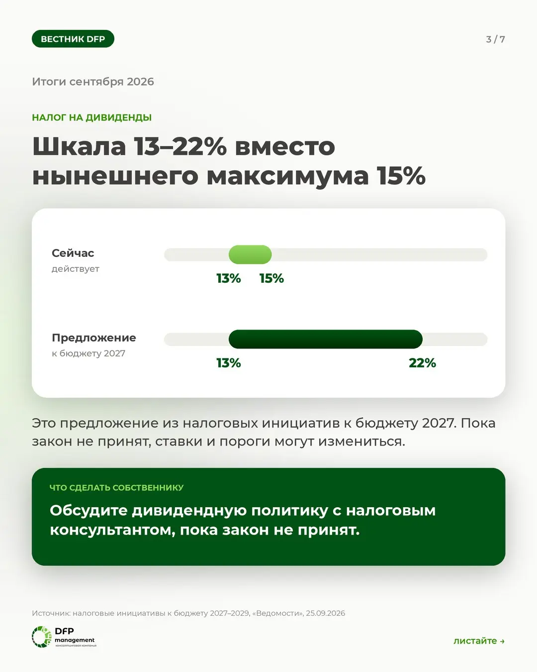Итоги сентября: шесть цифр, которые меняют бюджет 2027 | Сетка — социальная сеть от hh.ru