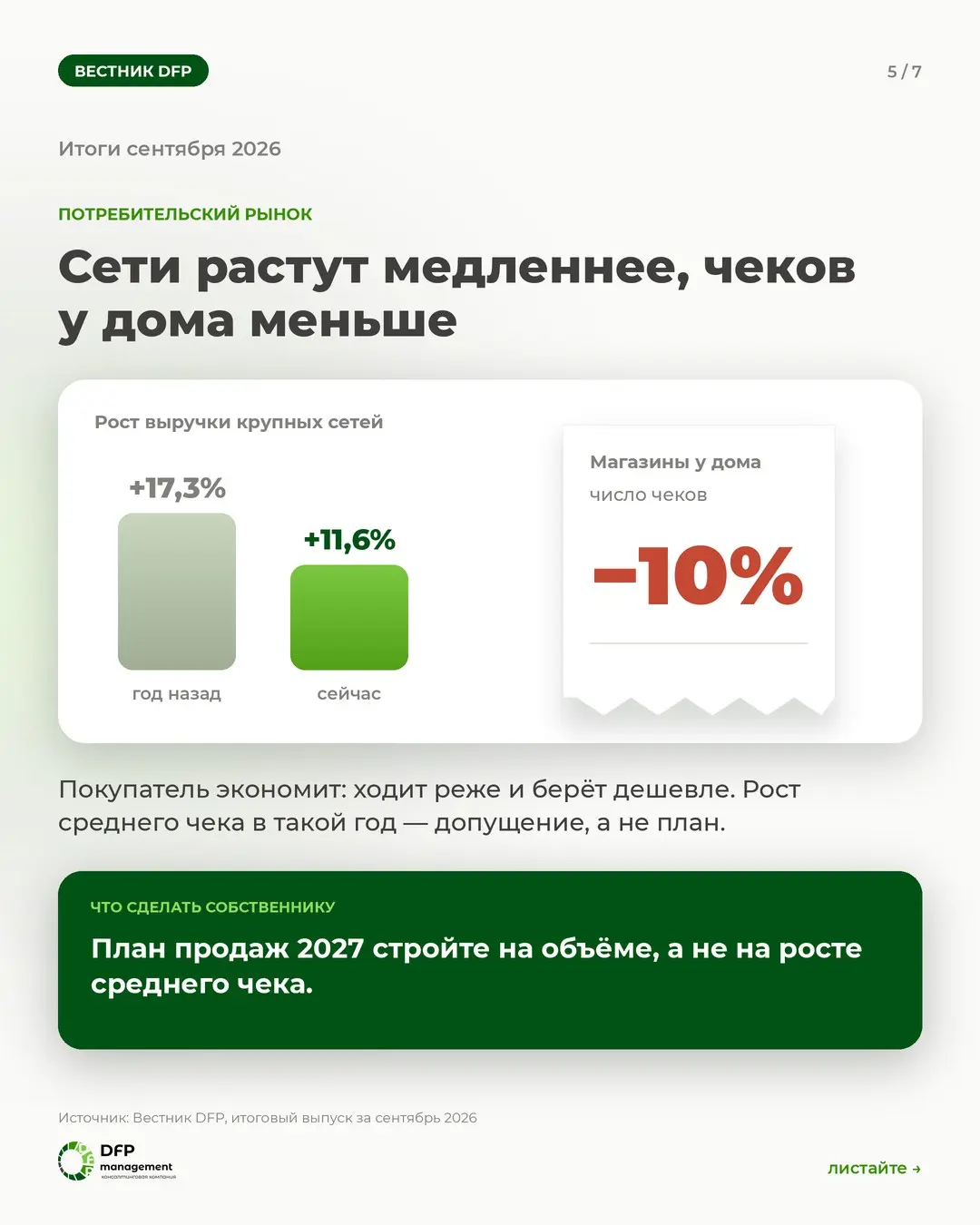 Итоги сентября: шесть цифр, которые меняют бюджет 2027 | Сетка — социальная сеть от hh.ru